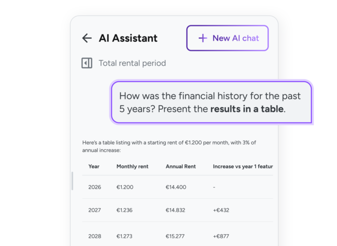 AI Assistant